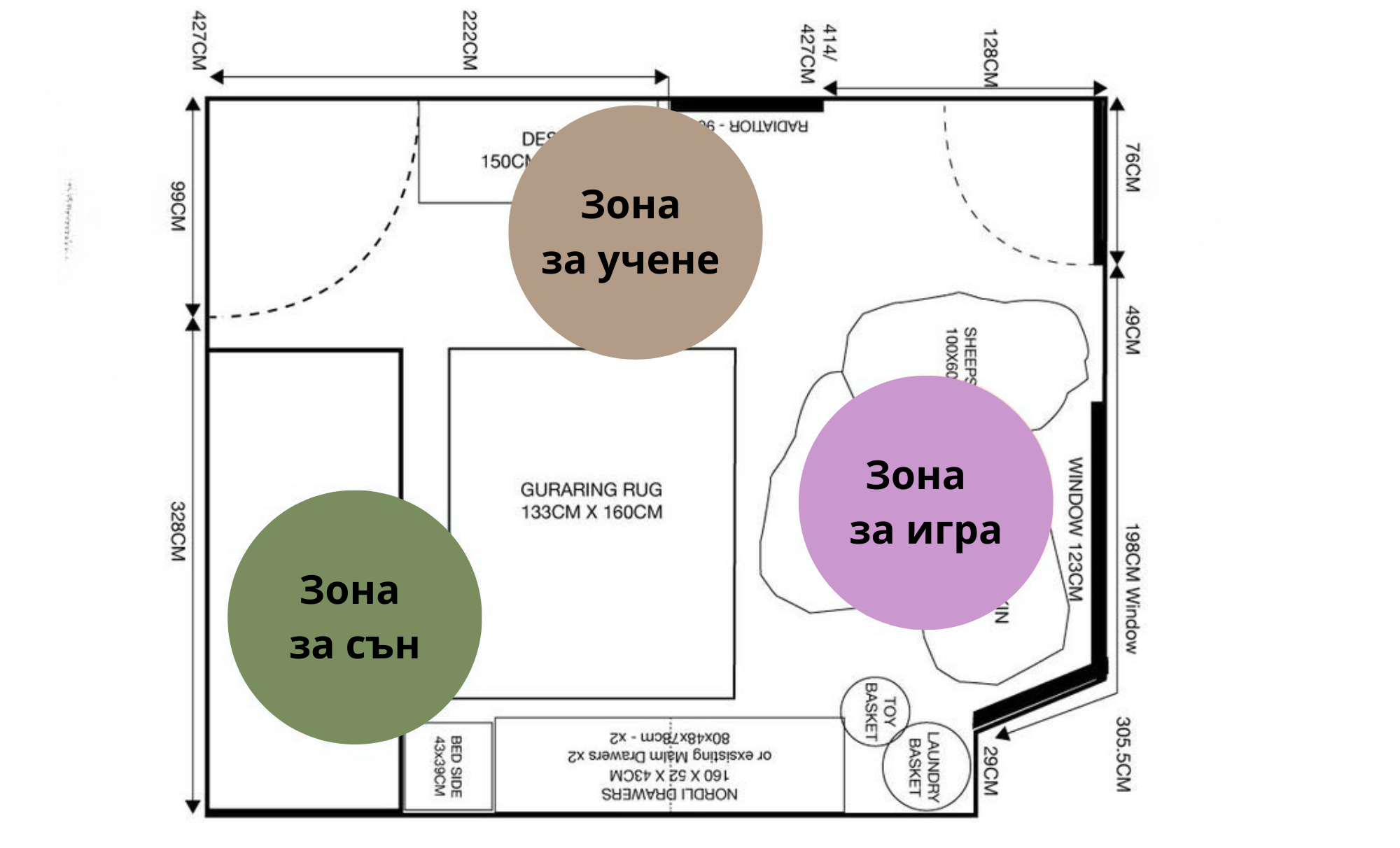 Практически съвети за организиране на детска стая